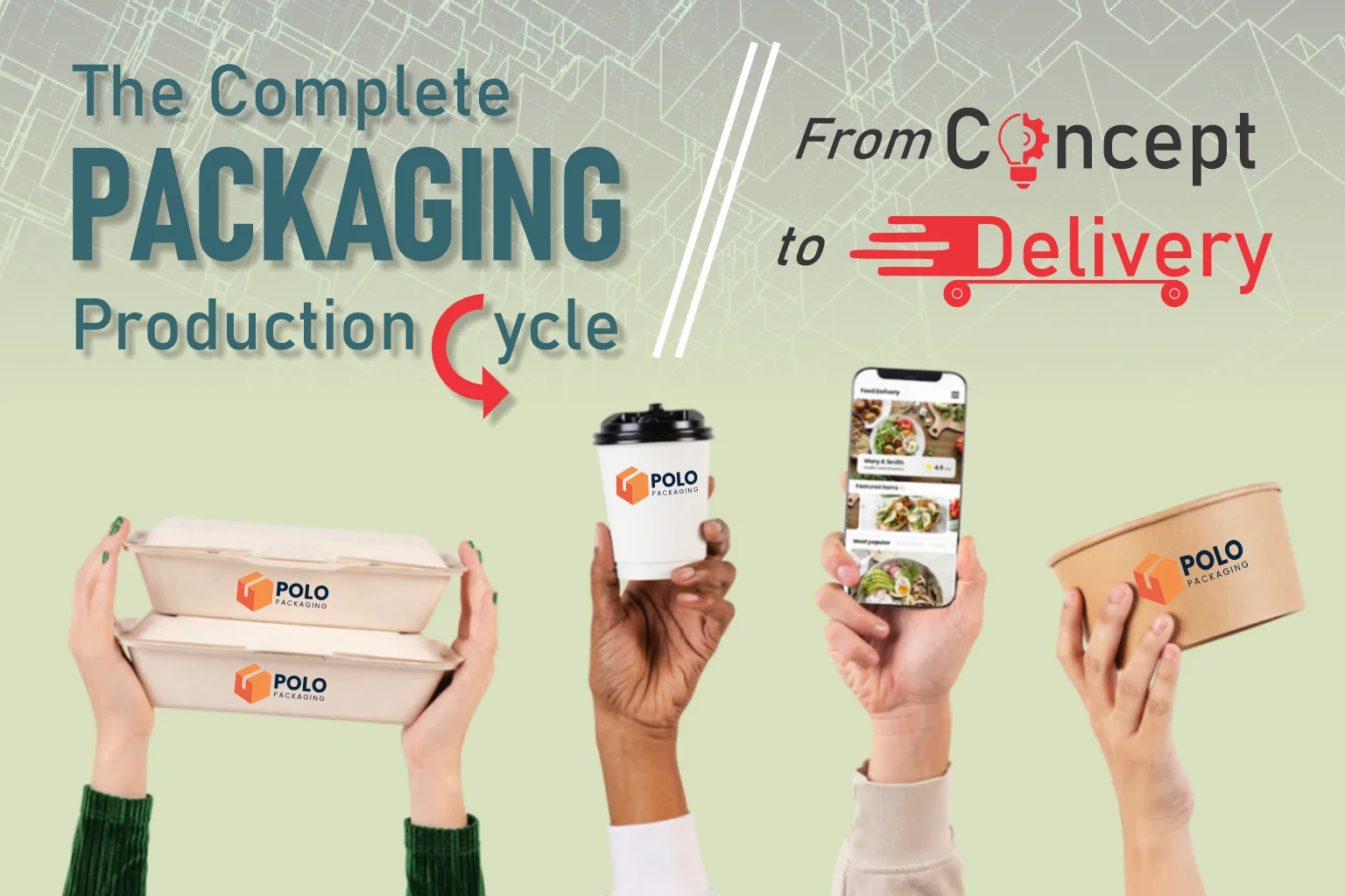 The Complete Packaging Production Cycle: From Concept to Delivery